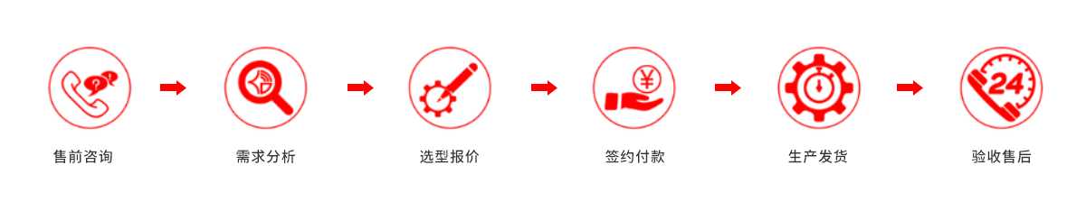 (w)