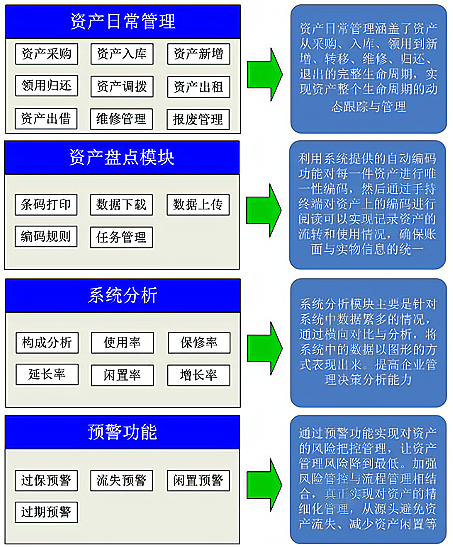 RFID̶Ya(chn)Q